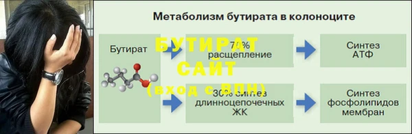 spice Белоозёрский